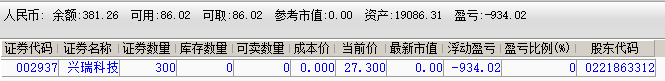 股票持仓 2019-01-30 下午4.38.03.png