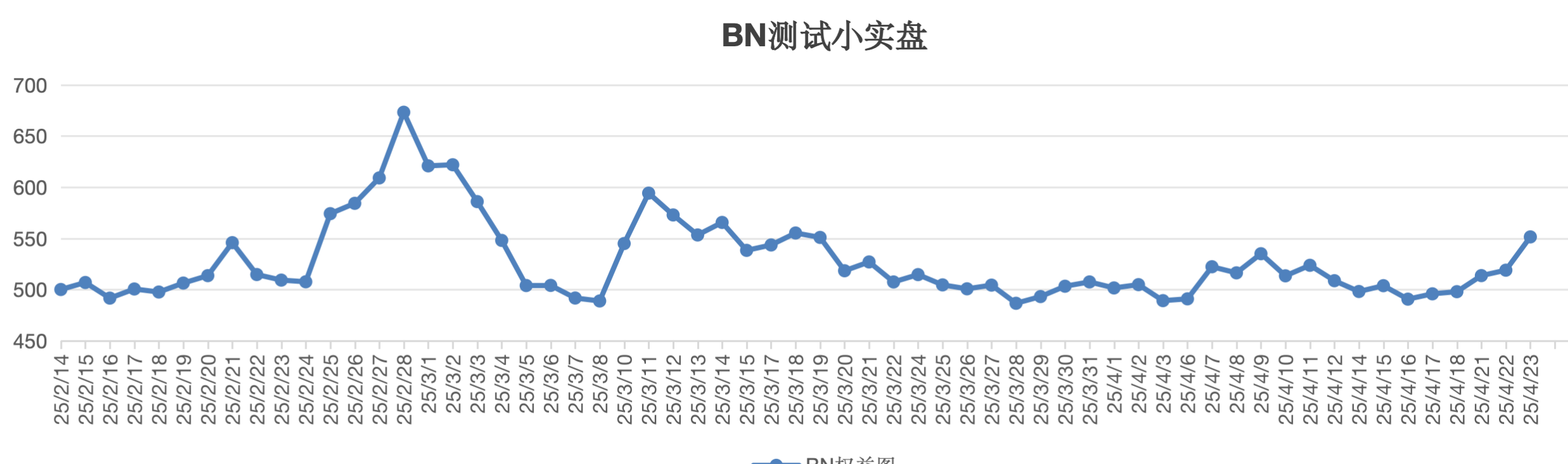截屏2025-04-23 13.12.13.png