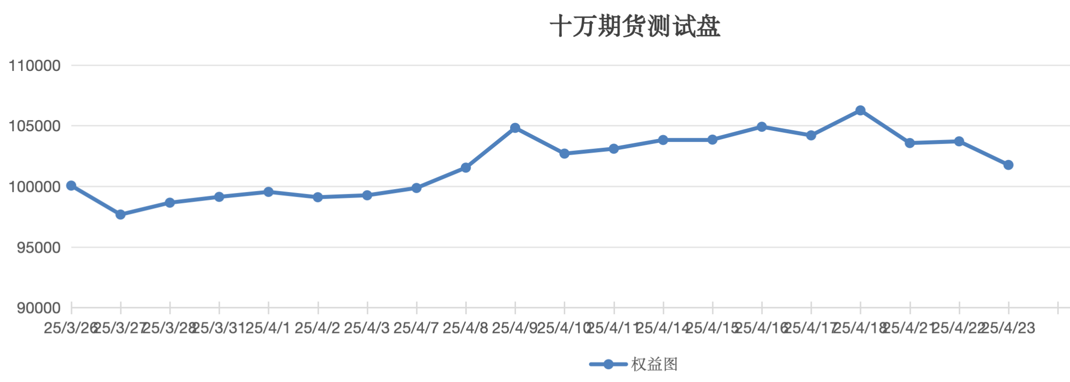 截屏2025-04-23 13.17.57.png