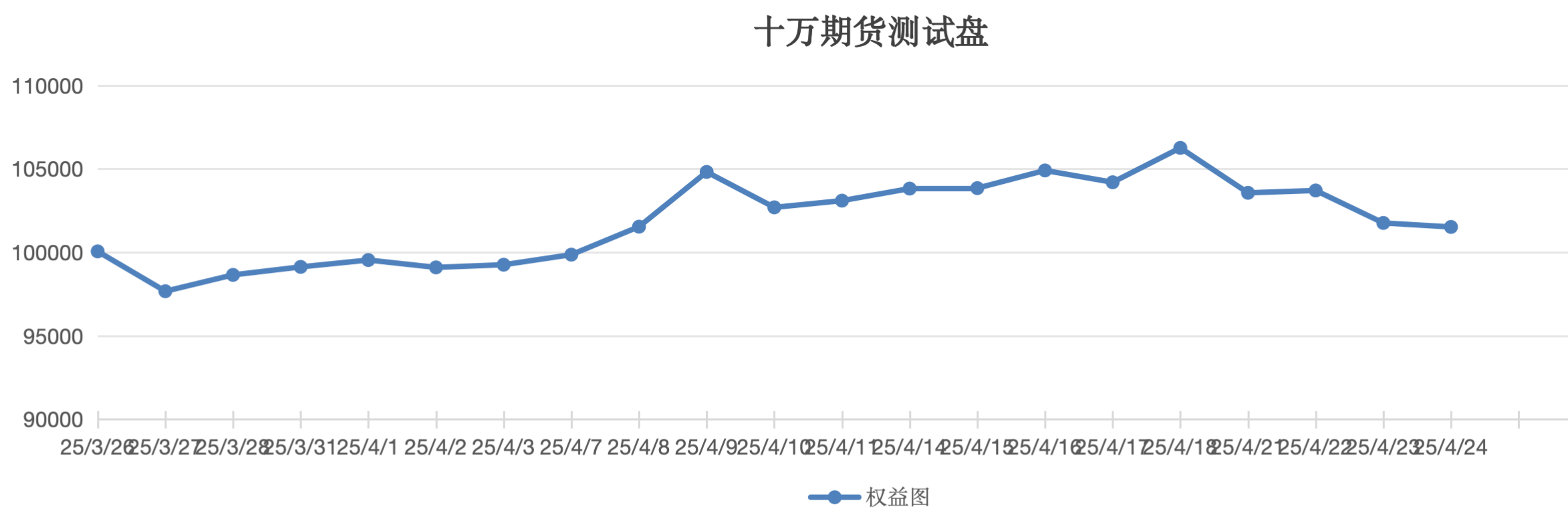 截屏2025-04-24 13.21.28.png