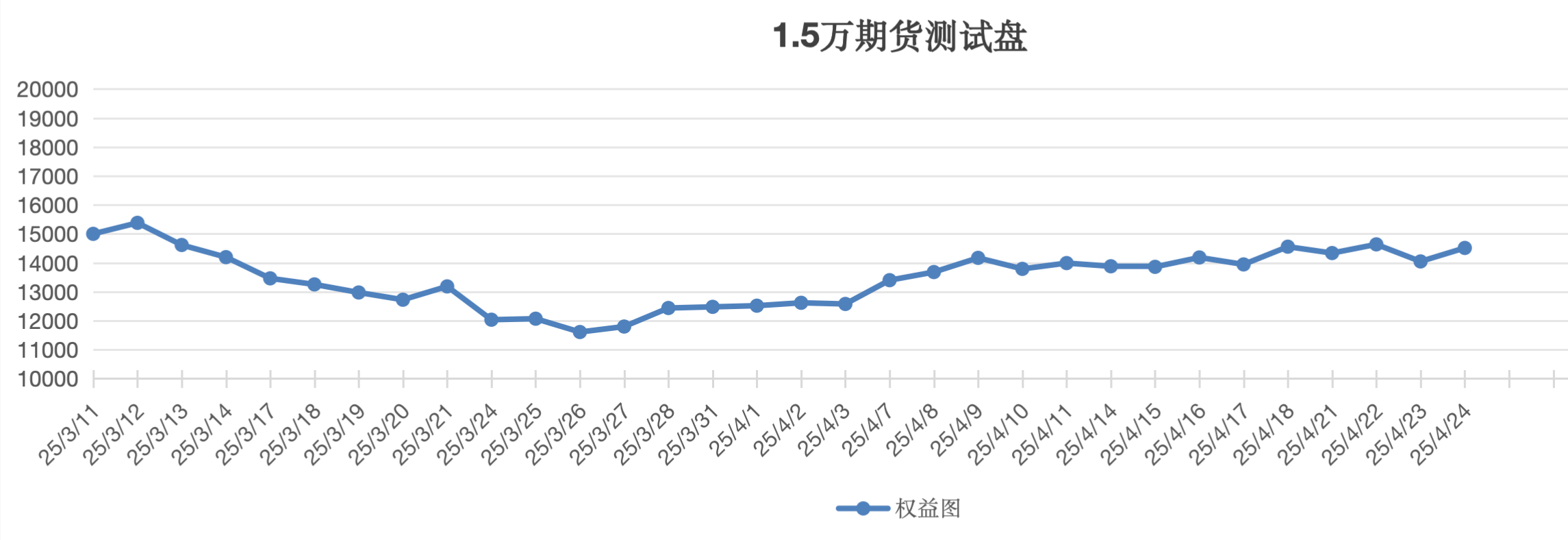 截屏2025-04-24 13.23.04.png