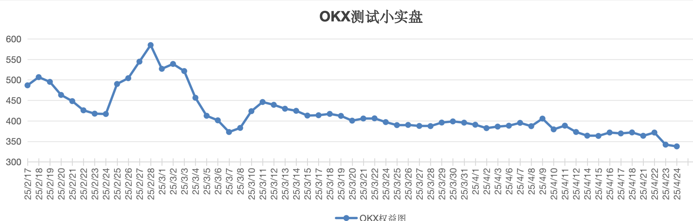 截屏2025-04-24 13.24.45.png