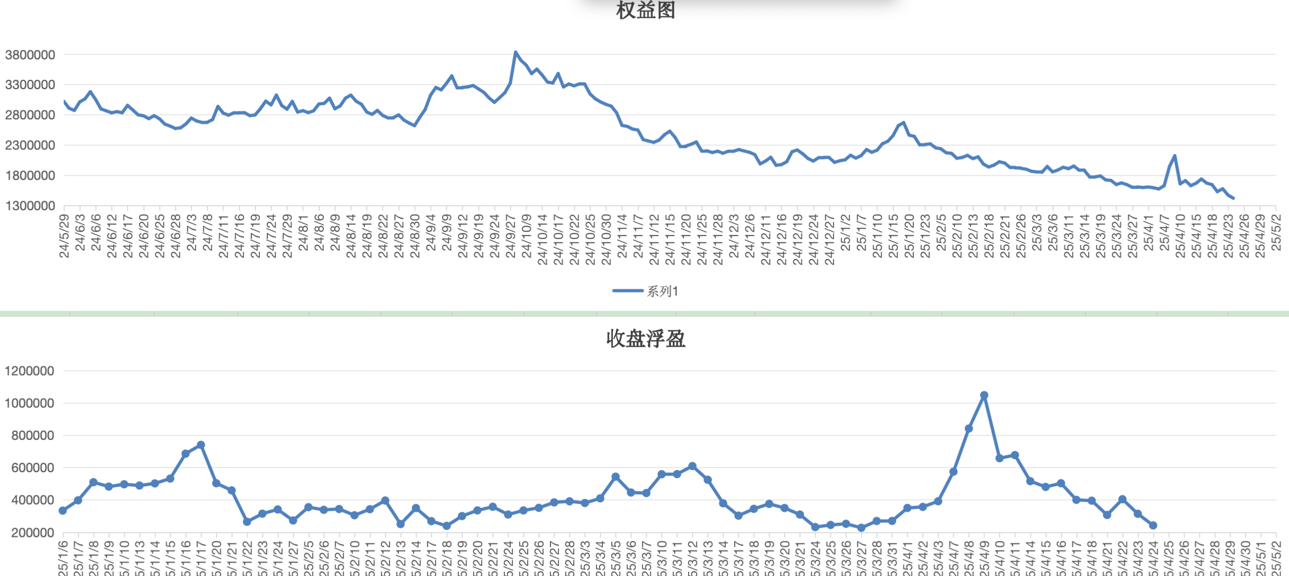 截屏2025-04-24 15.20.12.png