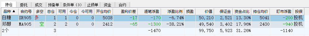 期货持仓 2019-01-30 下午4.36.41.png