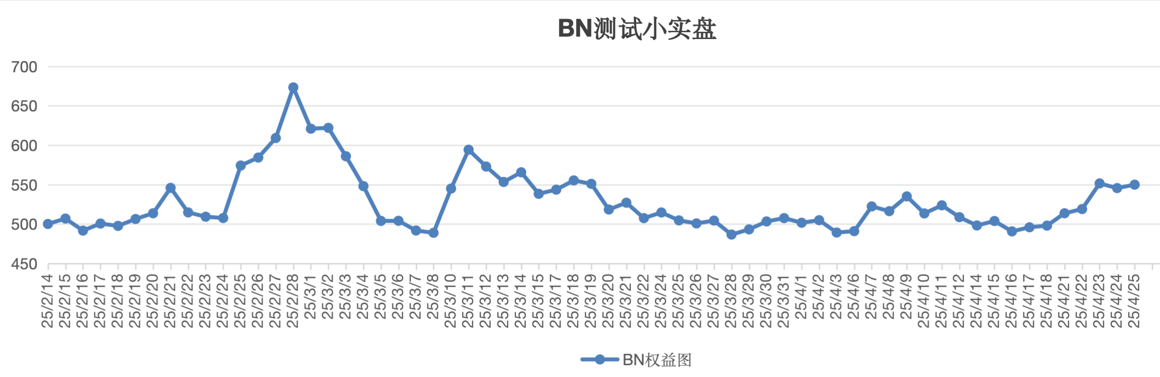 截屏2025-04-25 13.35.39.png