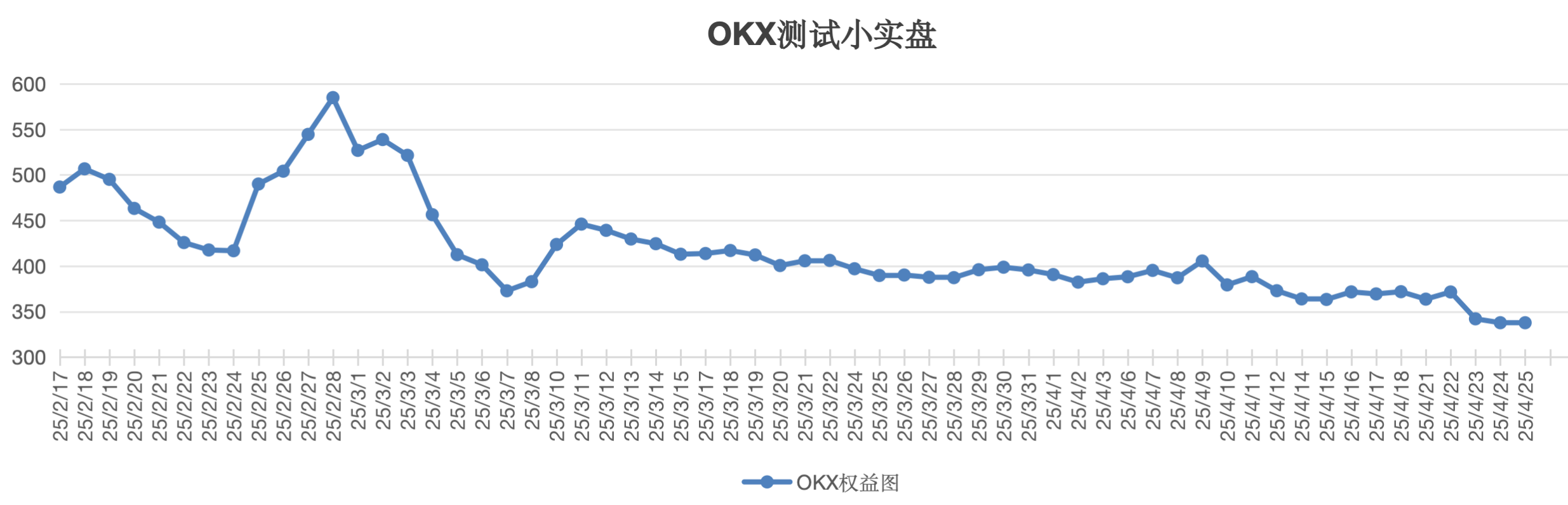 截屏2025-04-25 13.36.09.png