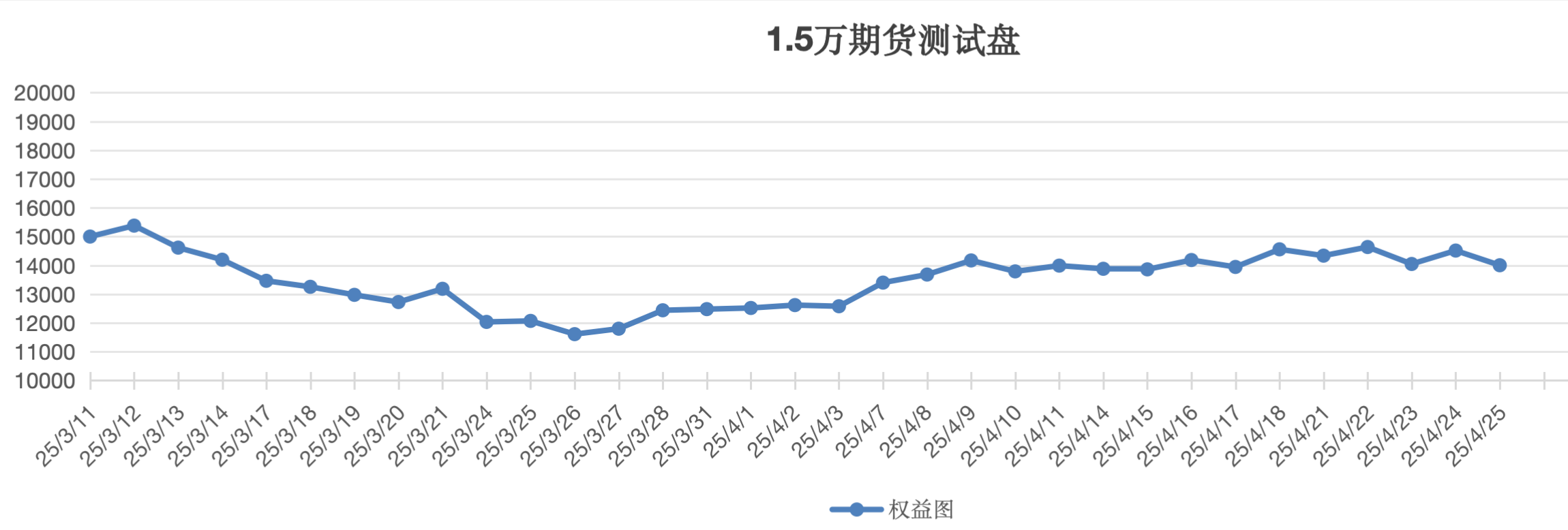 截屏2025-04-25 13.36.35.png