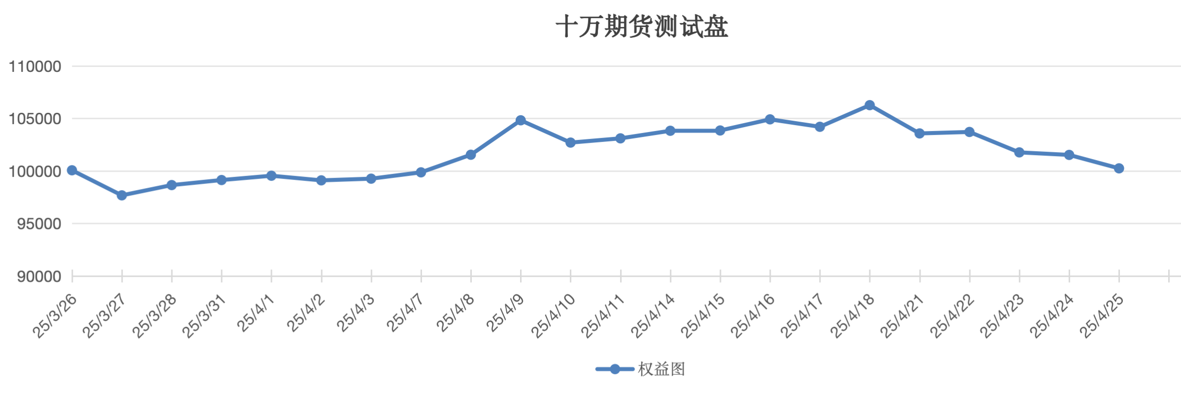 截屏2025-04-25 13.37.24.png