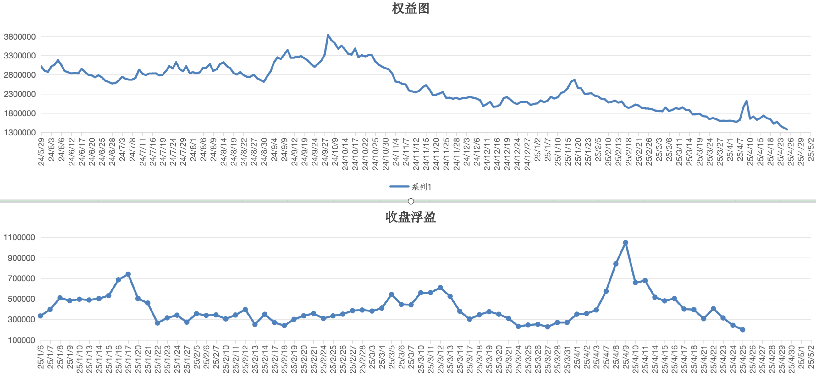 截屏2025-04-25 15.42.30.png