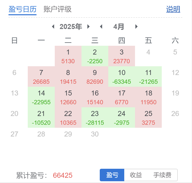 WX20250425-150646@2x.png
