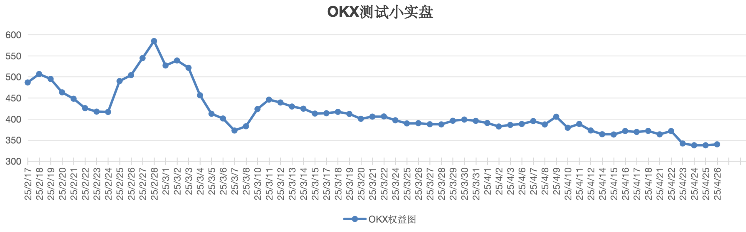 截屏2025-04-26 12.59.17.png