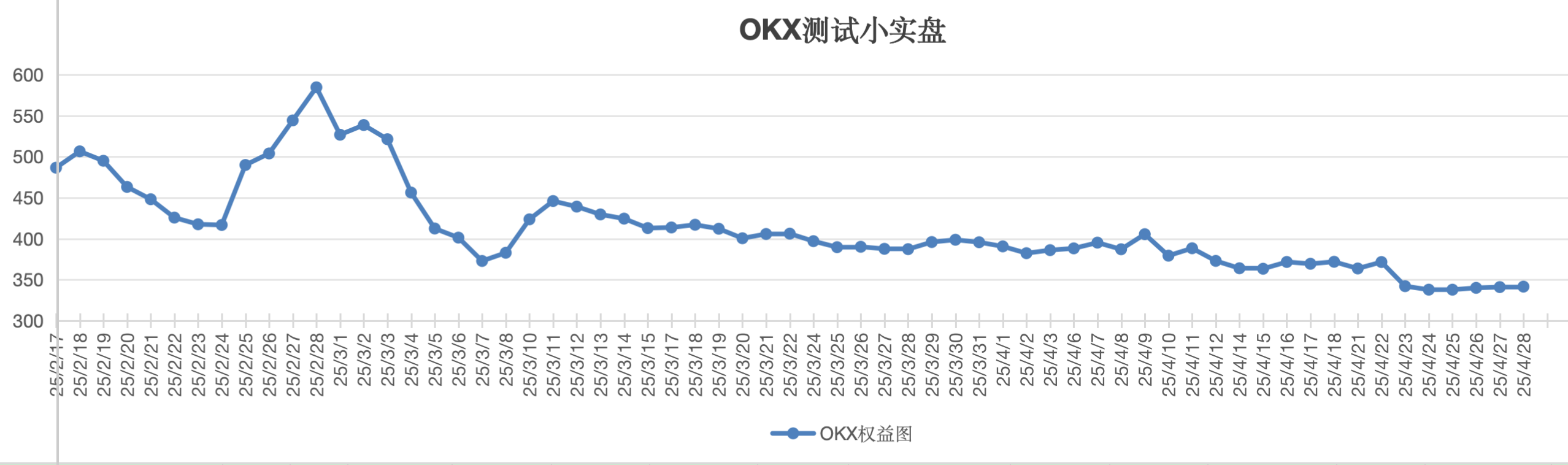 截屏2025-04-28 13.31.47.png
