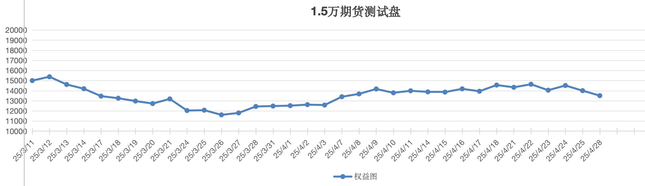 截屏2025-04-28 13.32.59.png