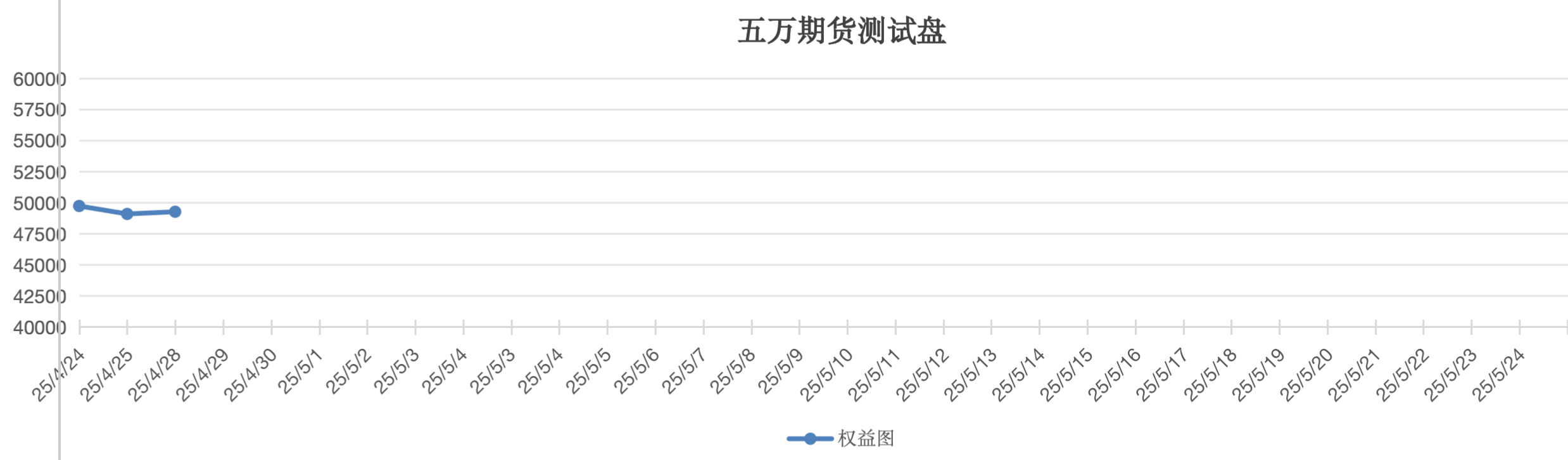 截屏2025-04-28 13.33.44.png