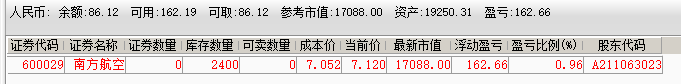 股票持仓 2019-01-31 下午3.06.41.png