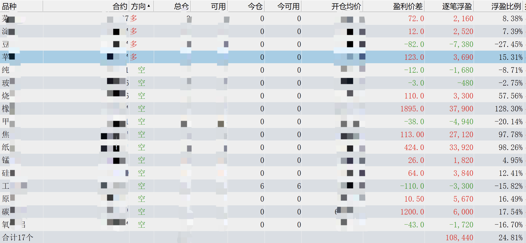 WX20250428-150324@2x.png