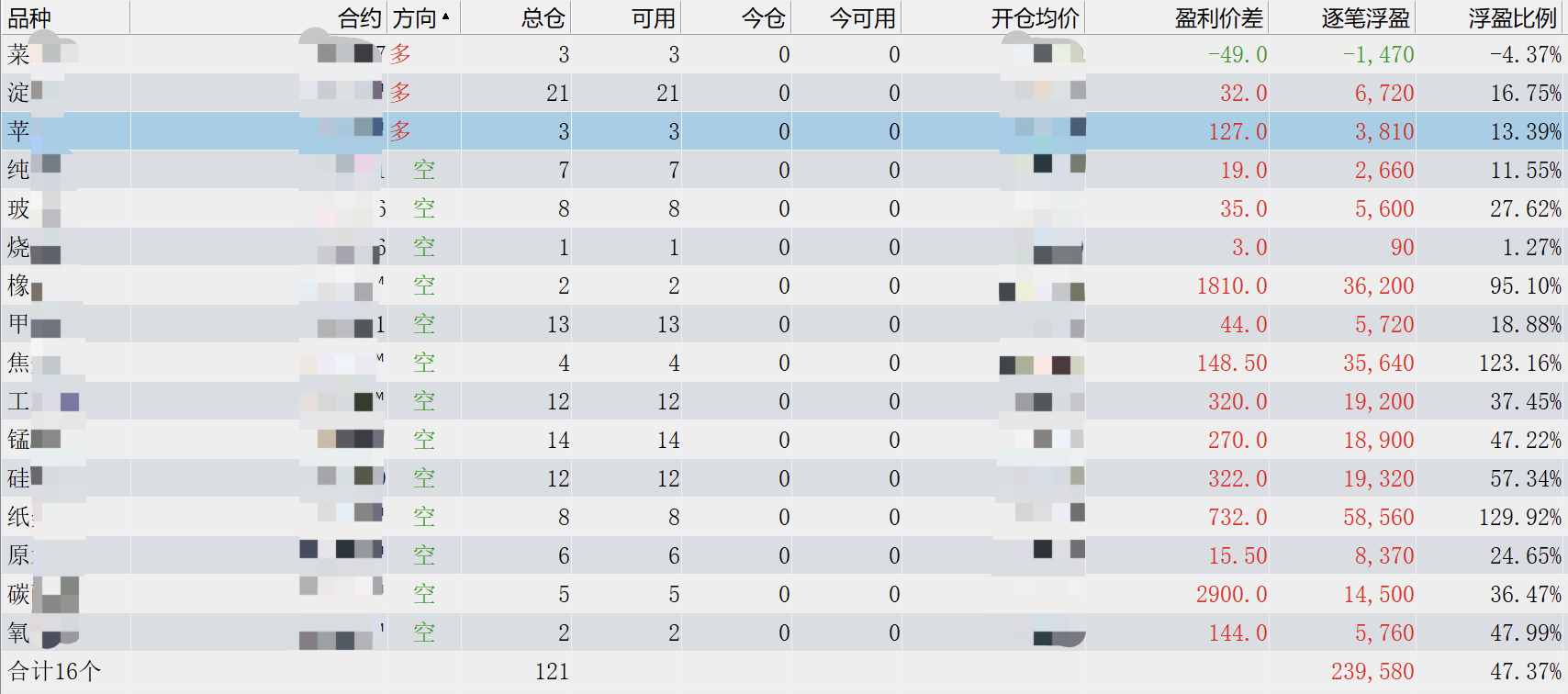 WX20250506-153211@2x.png