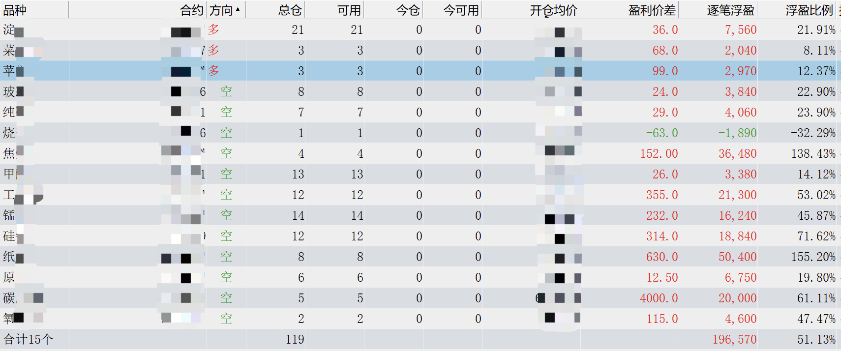 WX20250507-151906@2x.png