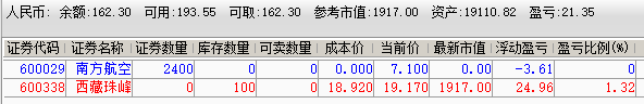 A股持仓 2019-02-01 下午3.58.25.png