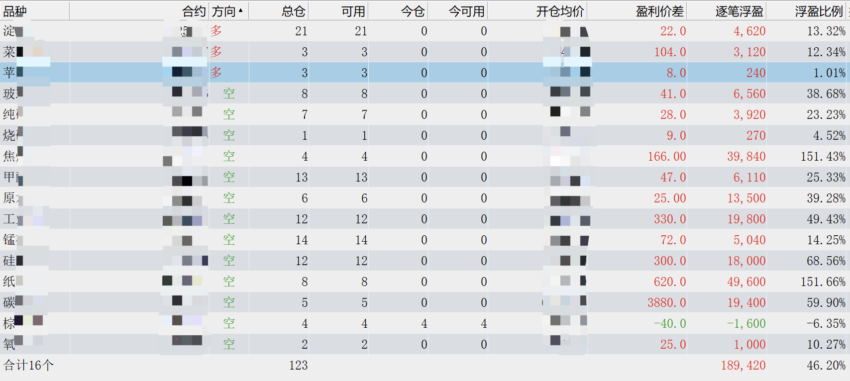 WX20250508-152555@2x.png
