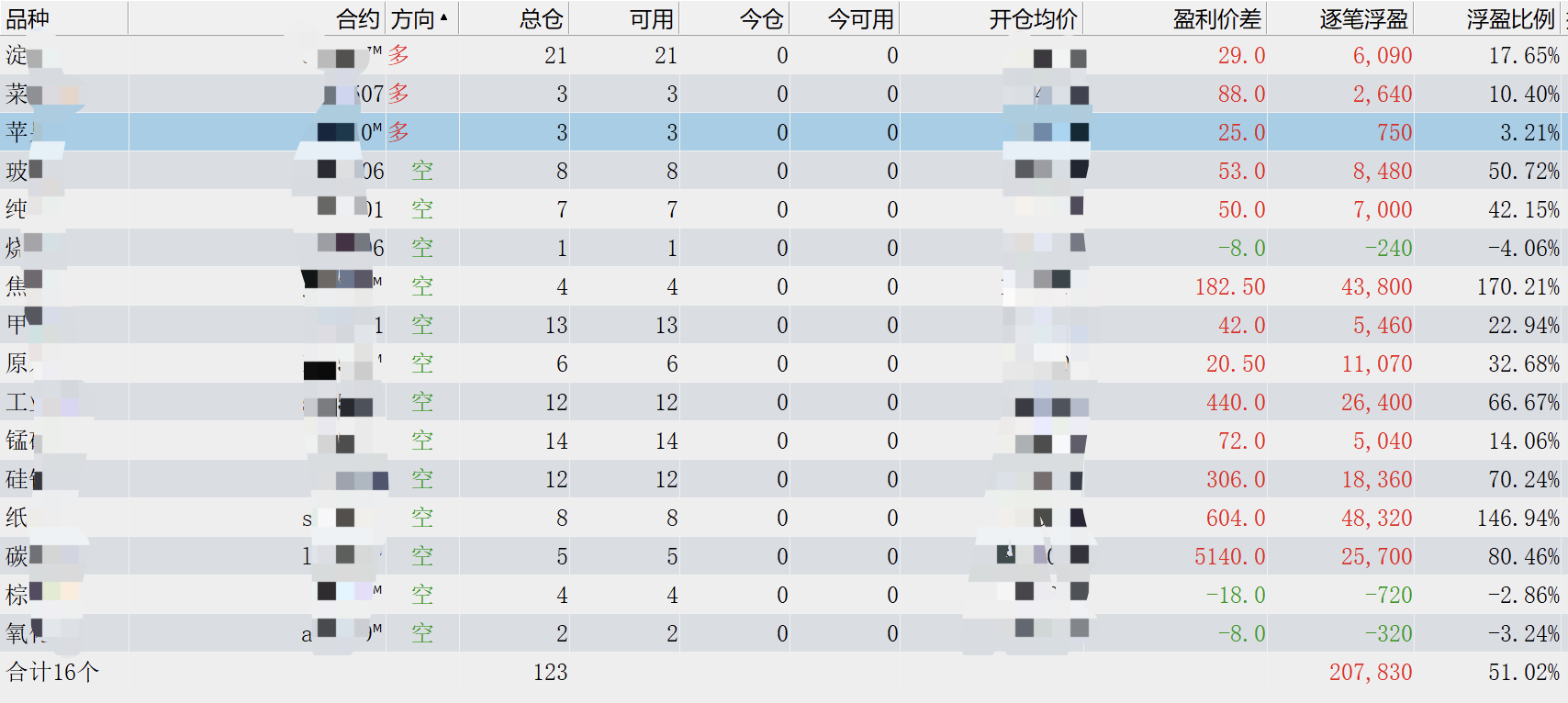 WX20250509-150540@2x.png