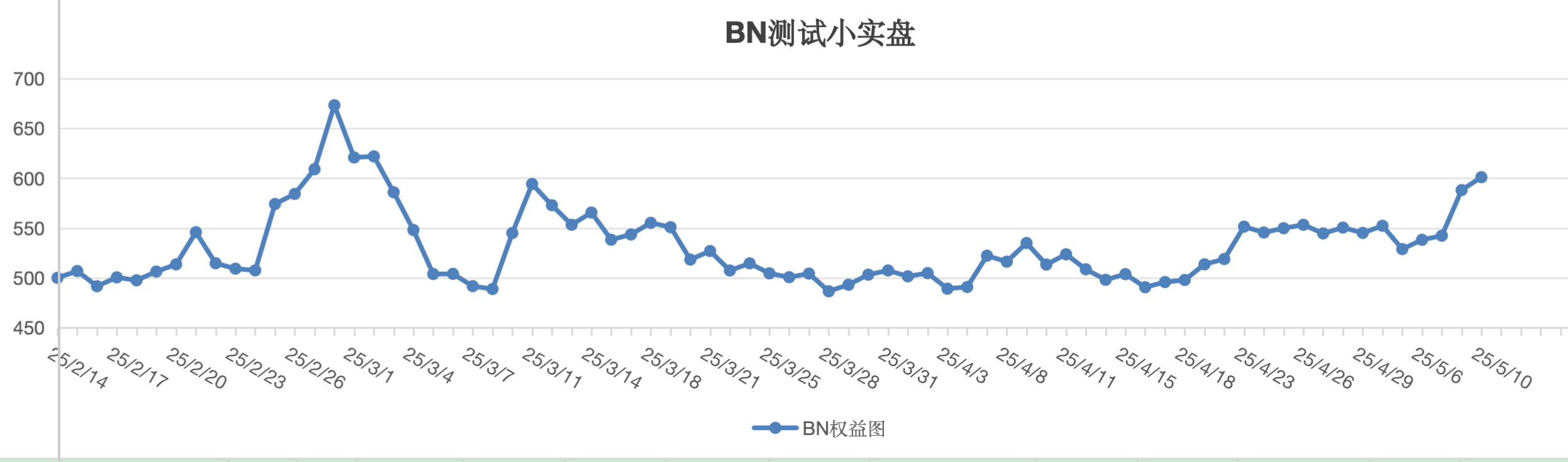 截屏2025-05-10 11.09.47.png
