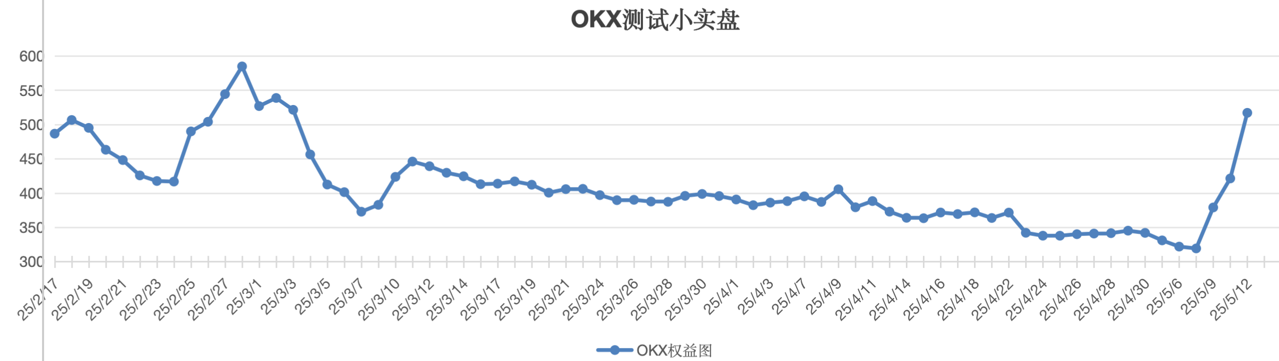 截屏2025-05-12 13.05.33.png