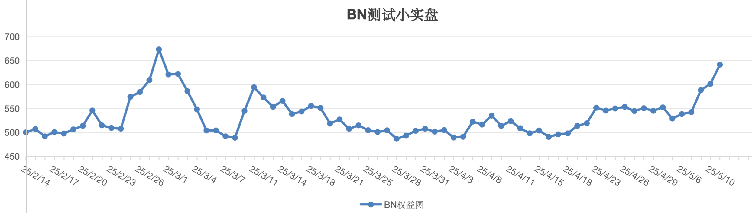 截屏2025-05-12 13.07.18.png
