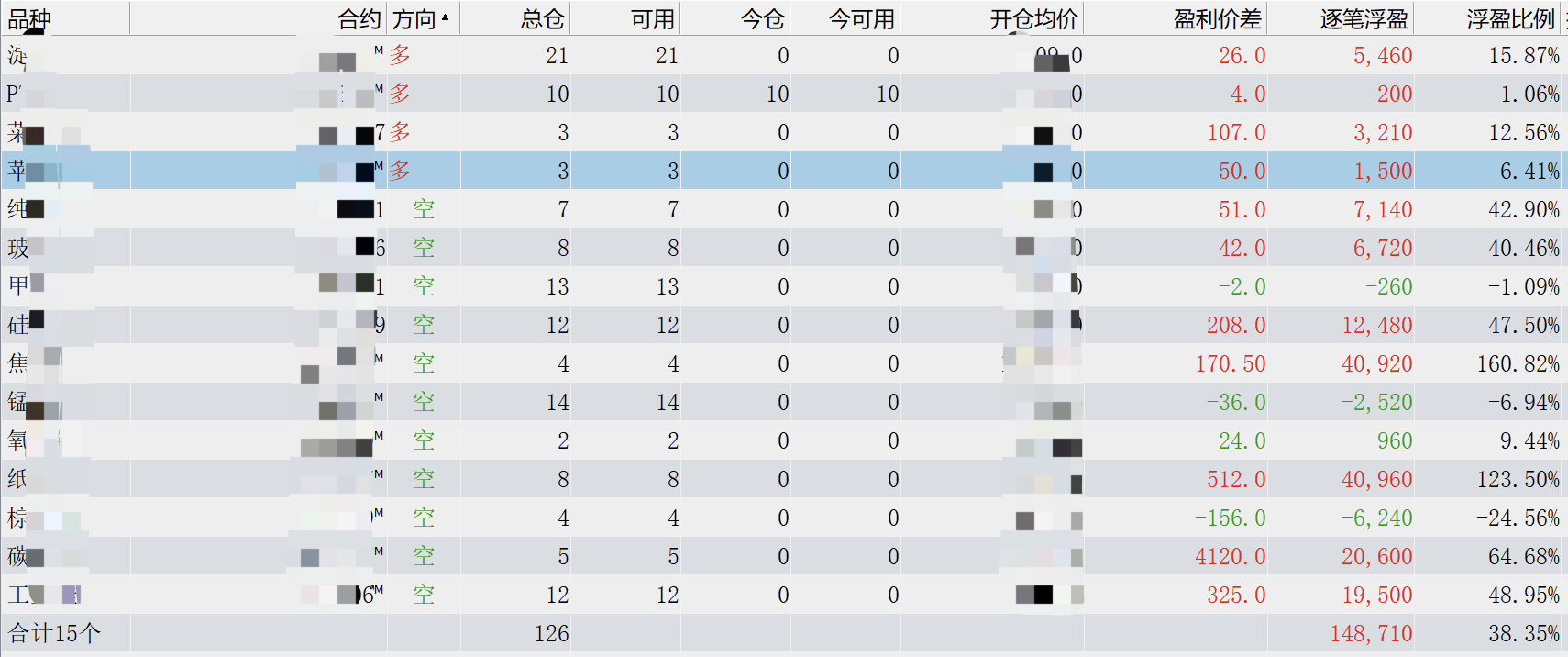 WX20250512-152557@2x.png
