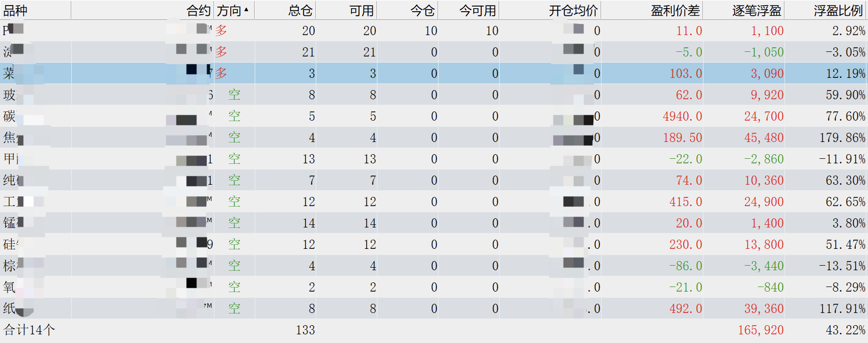WX20250513-152554@2x.png