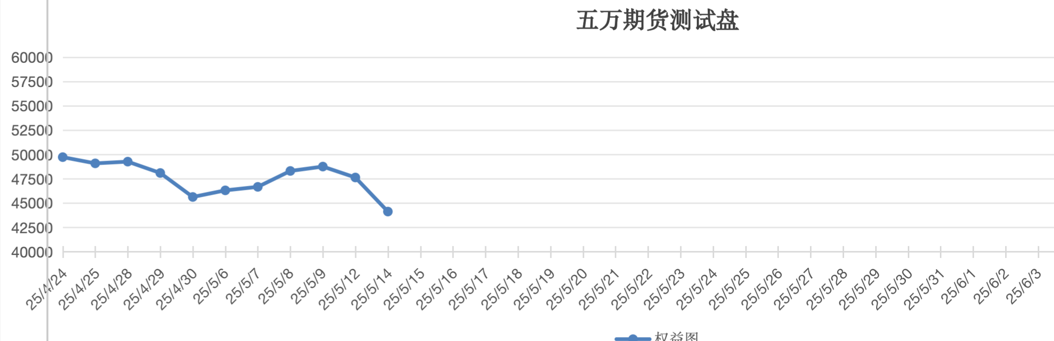 截屏2025-05-14 12.48.06.png