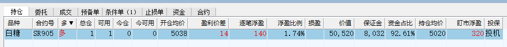 期货持仓 2019-02-01 下午3.57.19.png