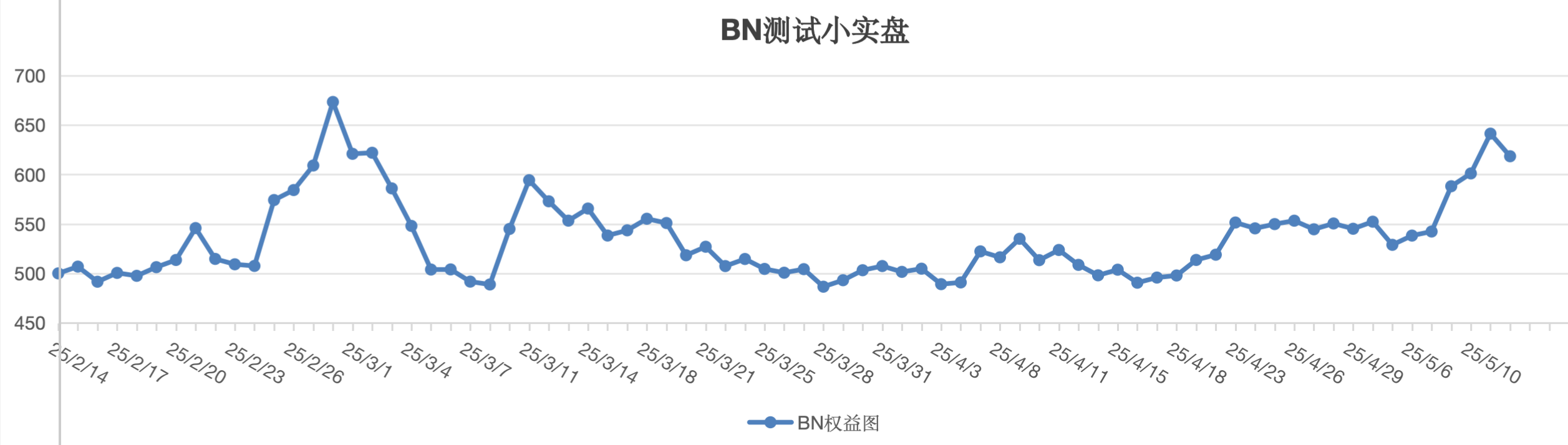 截屏2025-05-14 12.51.31.png