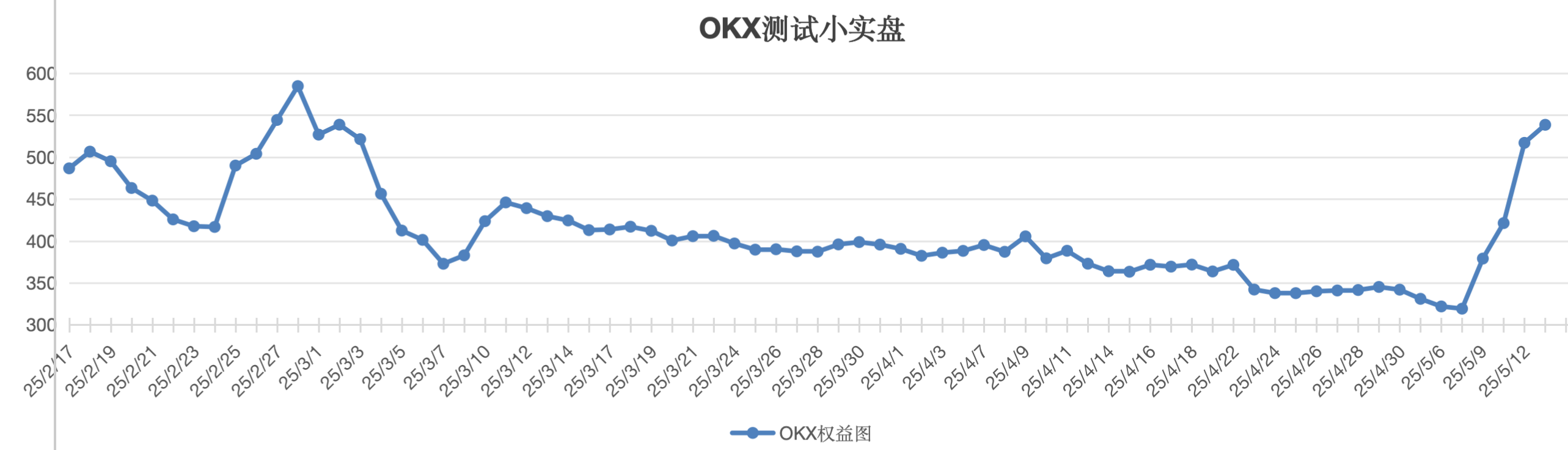截屏2025-05-14 12.55.47.png