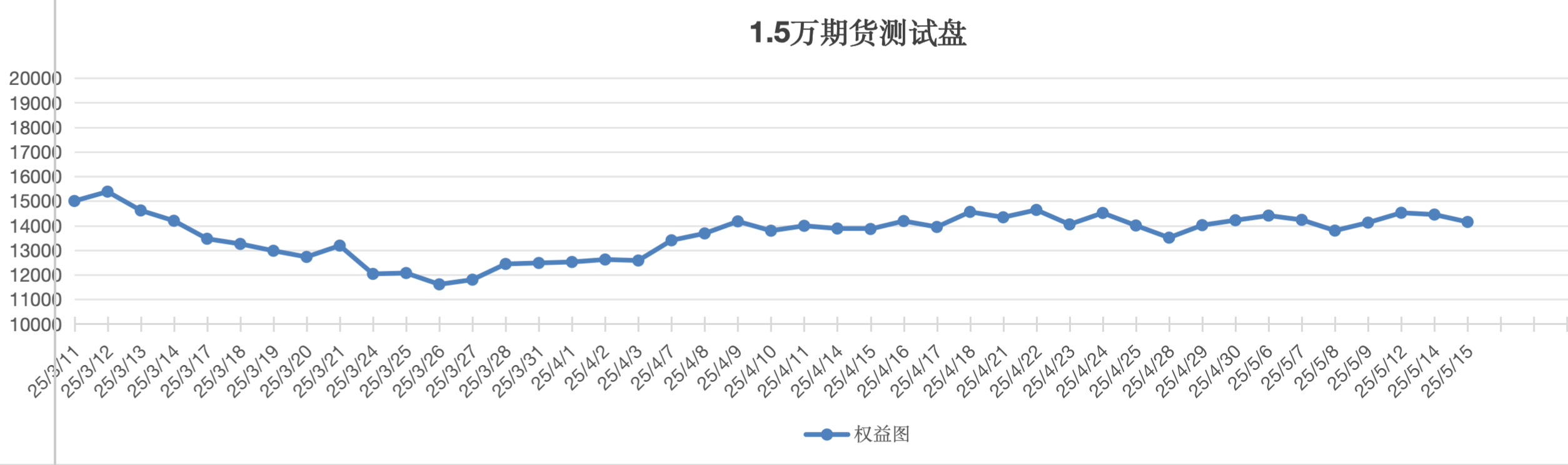 截屏2025-05-15 13.33.45.png