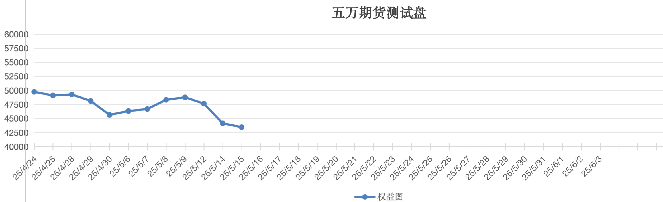 截屏2025-05-15 13.36.06.png