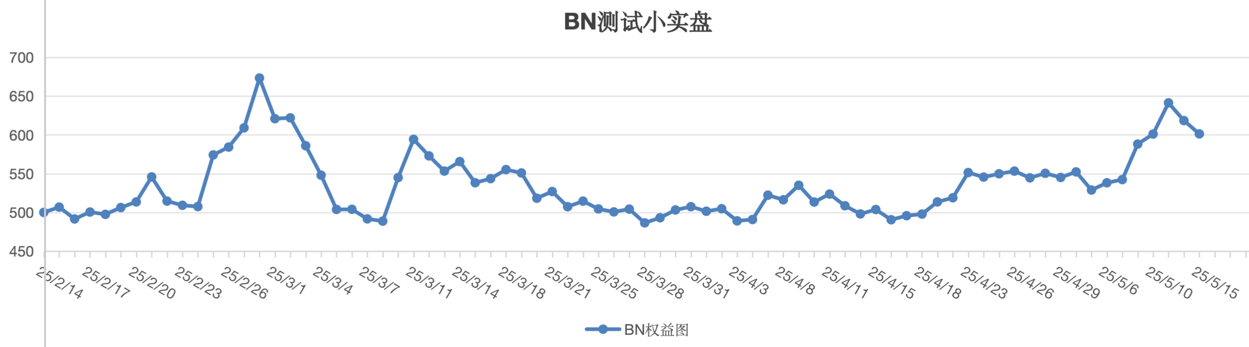 截屏2025-05-15 13.48.20.png