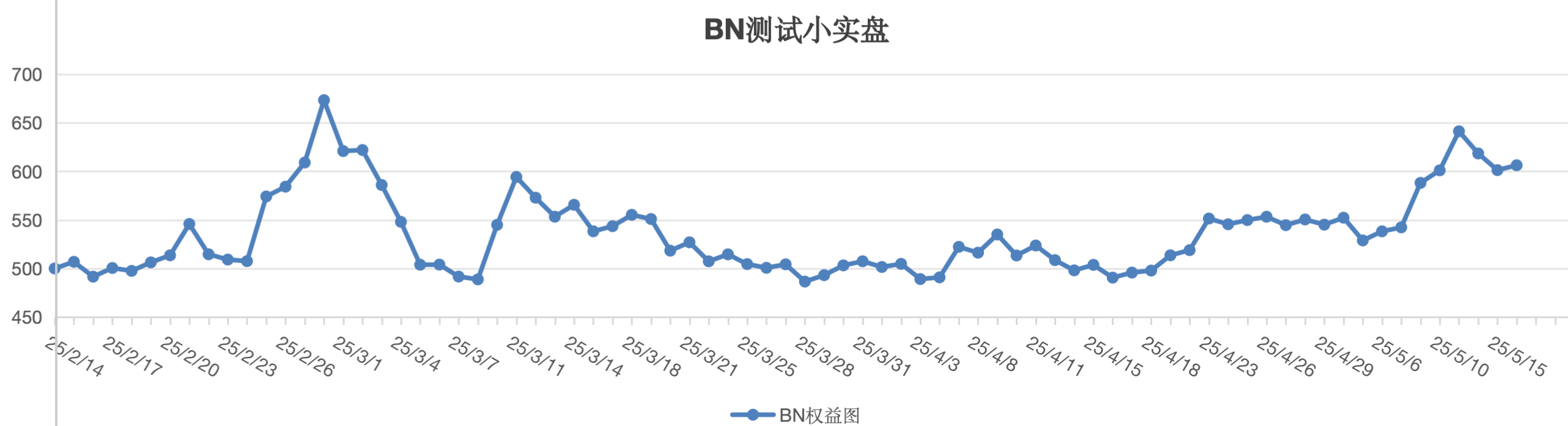 截屏2025-05-16 13.21.14.png
