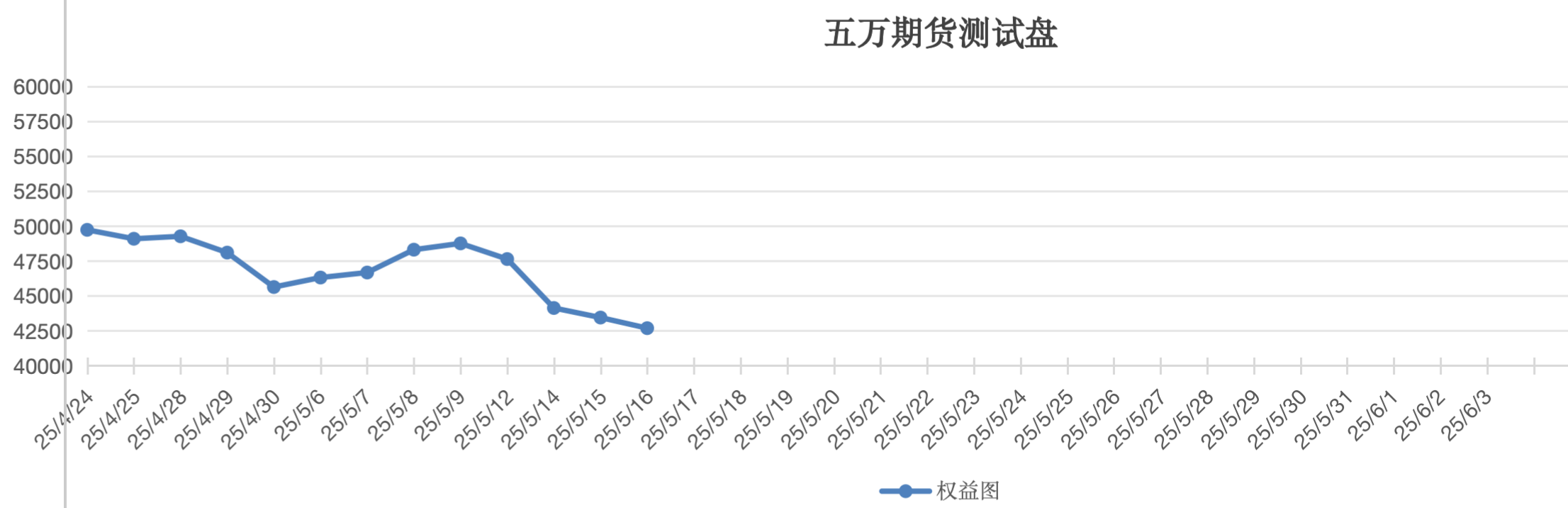 截屏2025-05-16 13.22.43.png