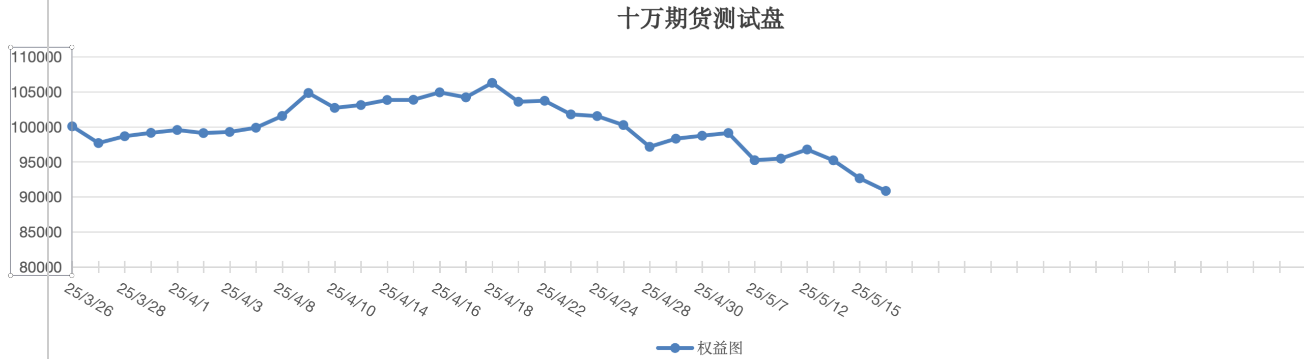 截屏2025-05-16 13.23.40.png