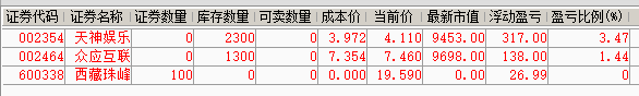 股票持仓 2019-02-11 下午3.10.05.png