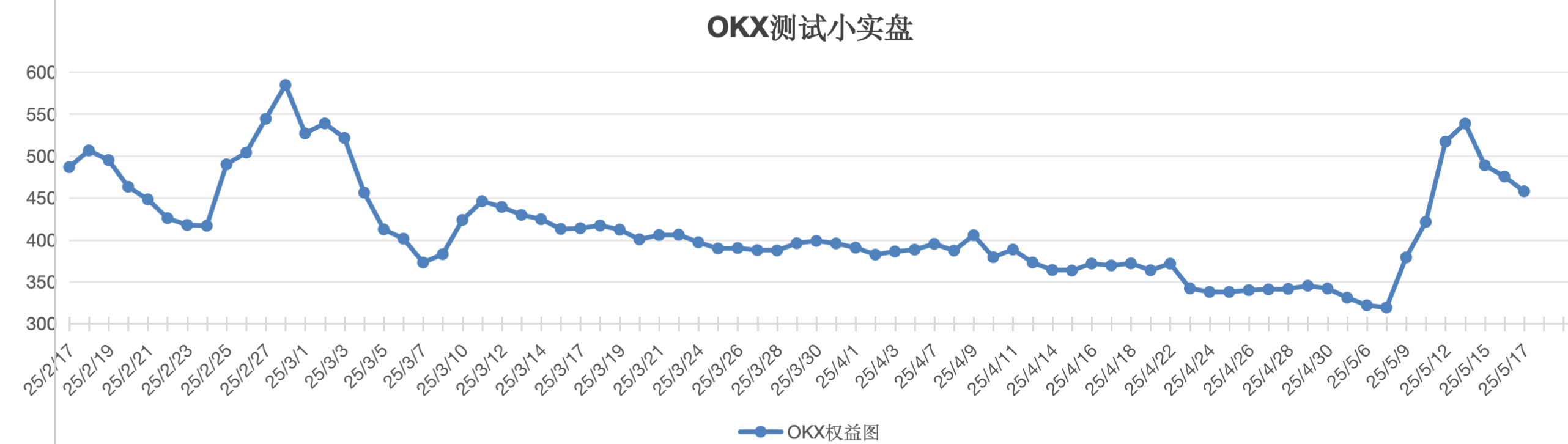 截屏2025-05-17 13.30.32.png