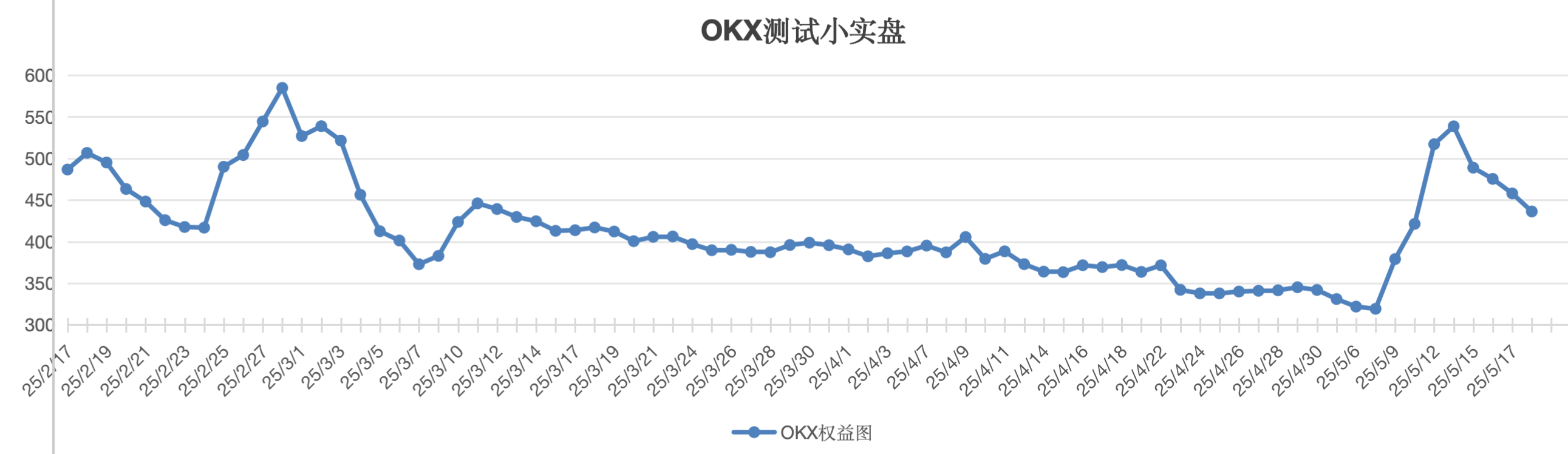 截屏2025-05-18 13.55.53.png