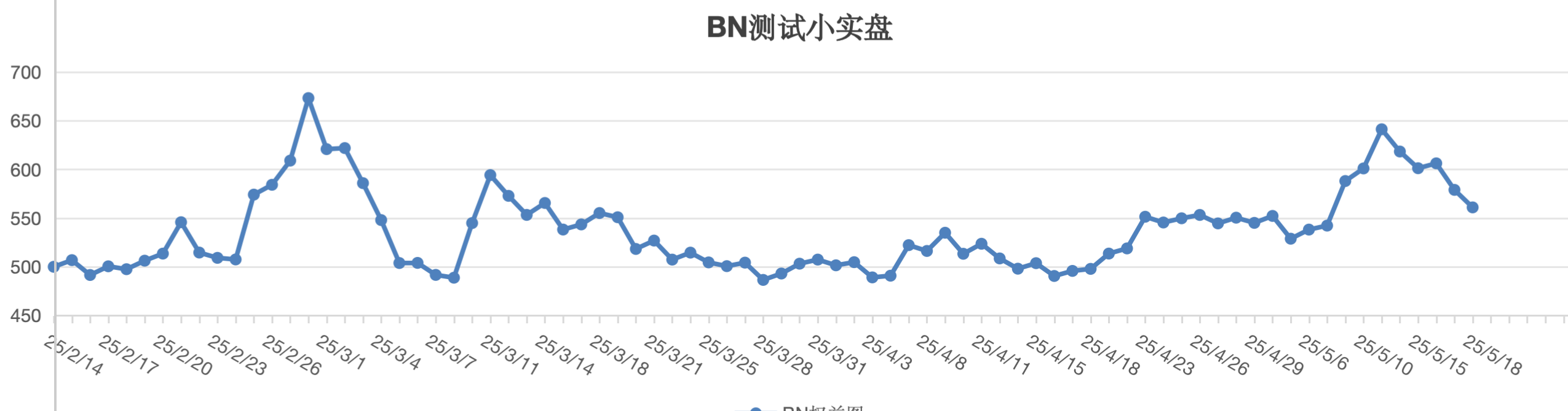 截屏2025-05-18 14.16.58.png