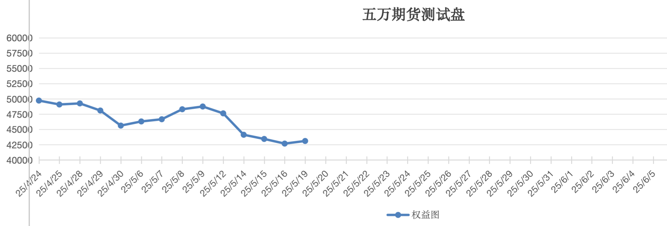截屏2025-05-19 15.23.11.png