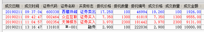 股票成交 2019-02-11 下午3.09.37.png