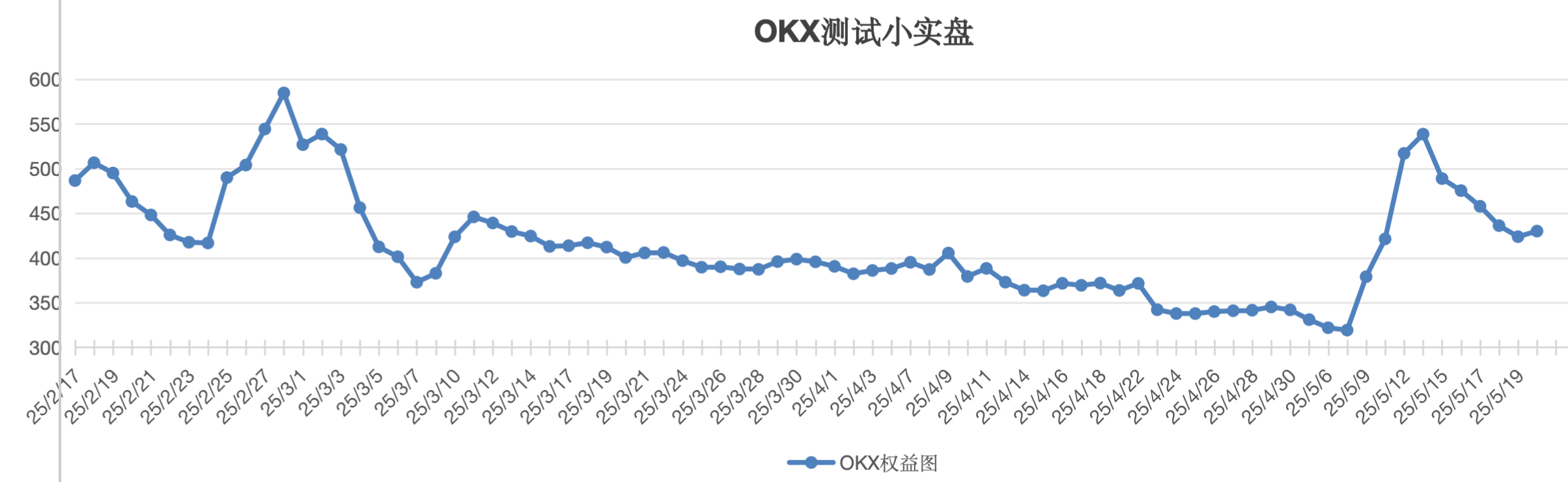 截屏2025-05-20 12.48.22.png