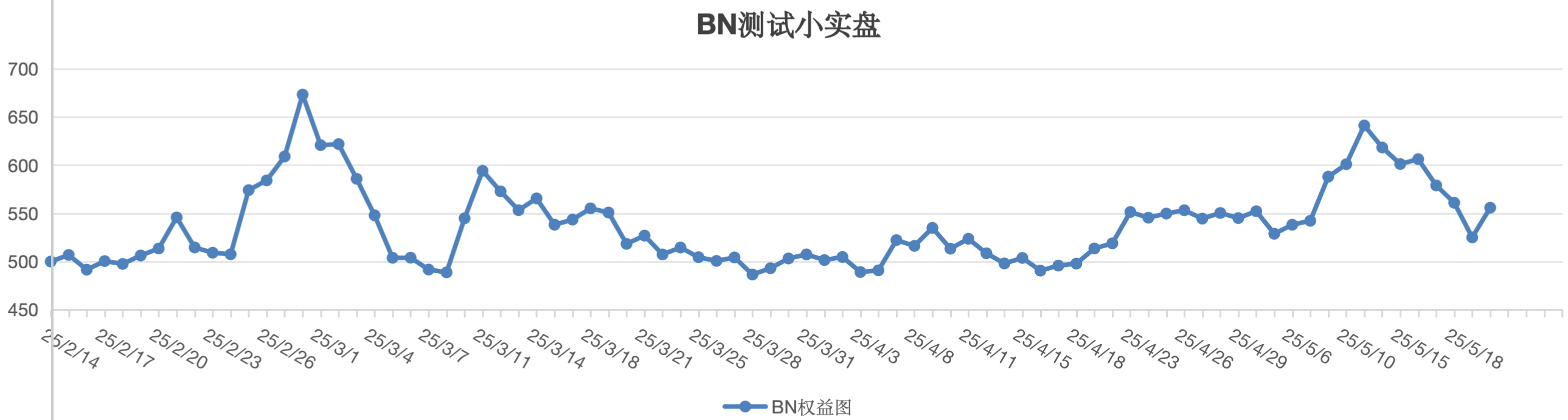 截屏2025-05-20 12.49.10.png