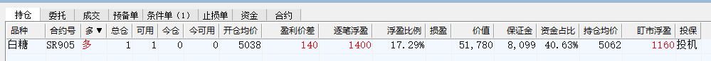 期货持仓 2019-02-11 下午3.06.01.png