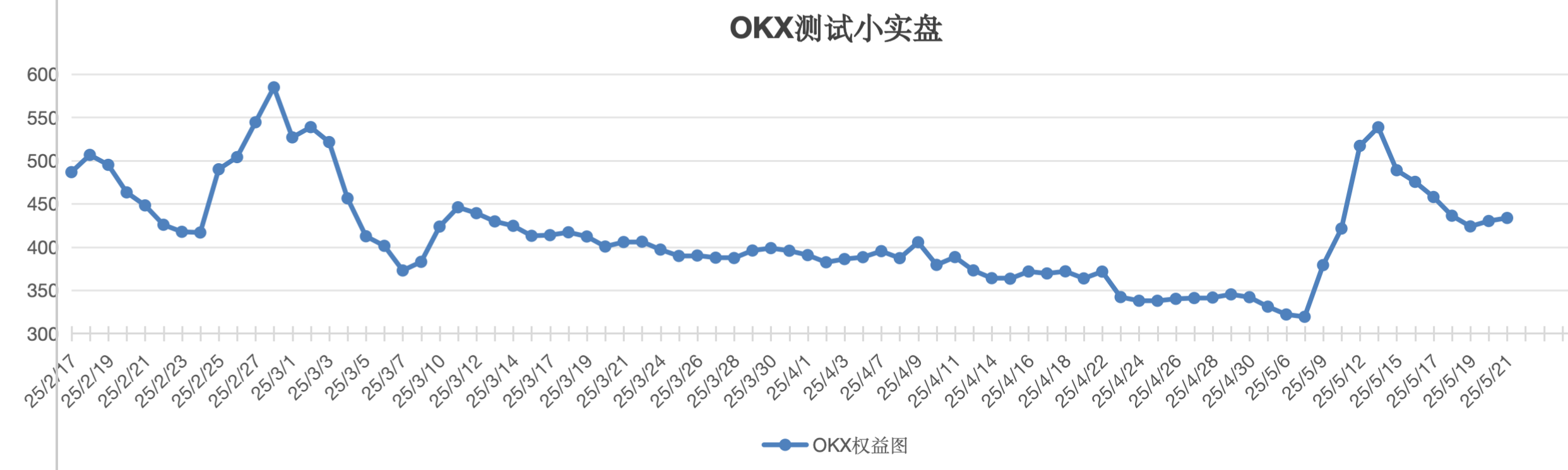 截屏2025-05-21 13.31.23.png